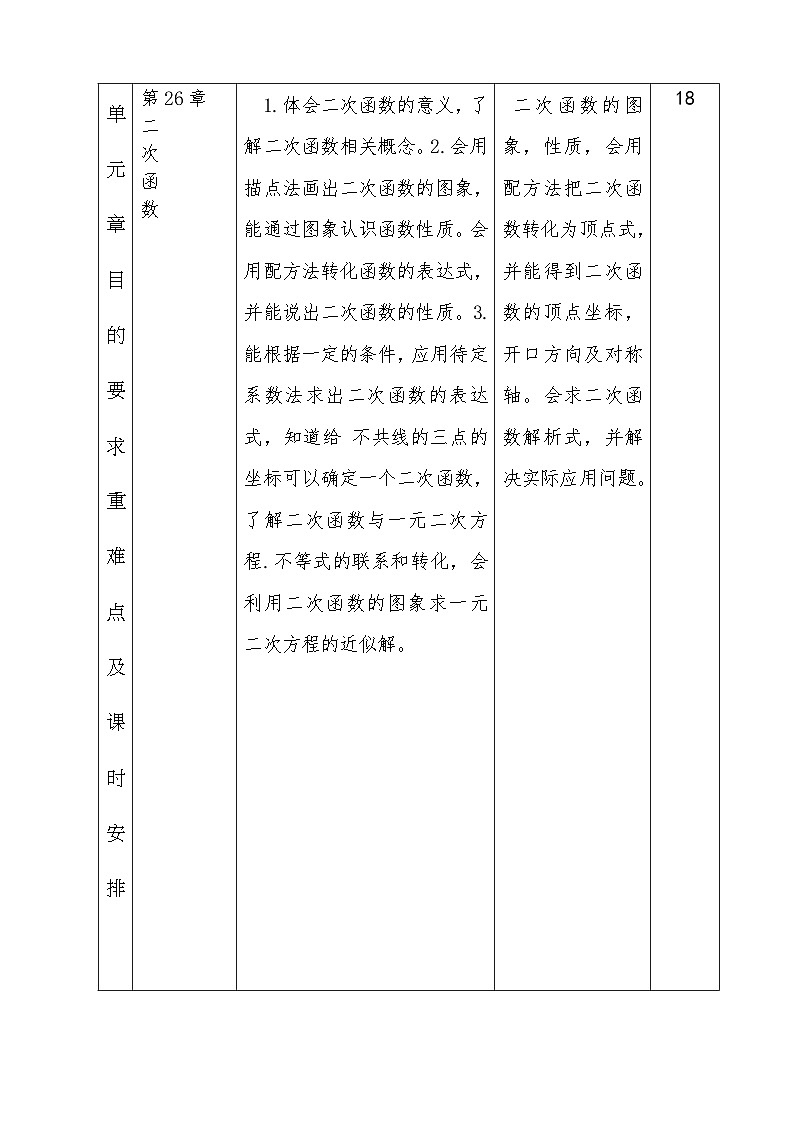 华师大九年级下册数学教学计划第2页