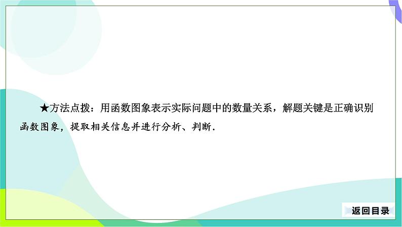 人教版数学中考第一轮复习 16-第五单元 函数-5.5 函数的应用 PPT课件第8页