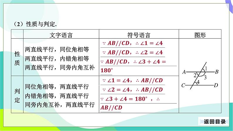 人教版数学中考第一轮复习 19-第七单元 相交线与平行线 PPT课件第7页