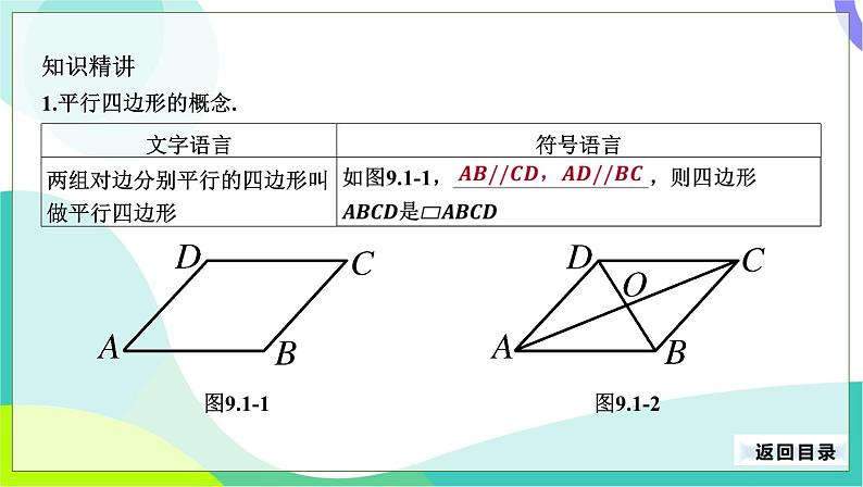 人教版数学中考第一轮复习 23-第九单元 四边形-9.1 平行四边形 PPT课件第4页