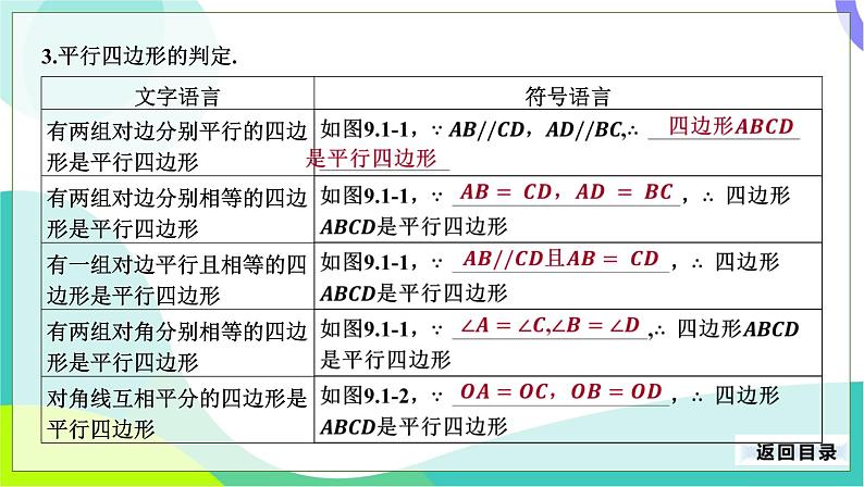 人教版数学中考第一轮复习 23-第九单元 四边形-9.1 平行四边形 PPT课件第7页