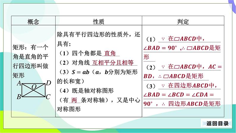 人教版数学中考第一轮复习 24-第九单元 四边形-9.2 矩形、菱形、正方形 PPT课件第5页