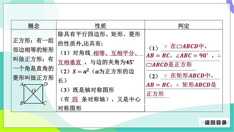 人教版数学中考第一轮复习 24-第九单元 四边形-9.2 矩形、菱形、正方形 PPT课件第7页