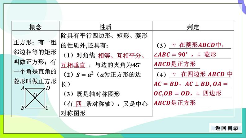 人教版数学中考第一轮复习 24-第九单元 四边形-9.2 矩形、菱形、正方形 PPT课件第8页