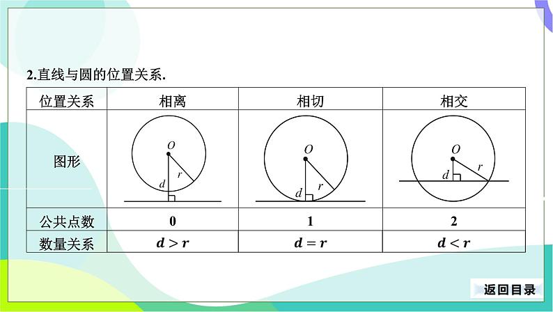 人教版数学中考第一轮复习 26-第十单元 圆-10.2 与圆有关的位置关系 PPT课件第5页