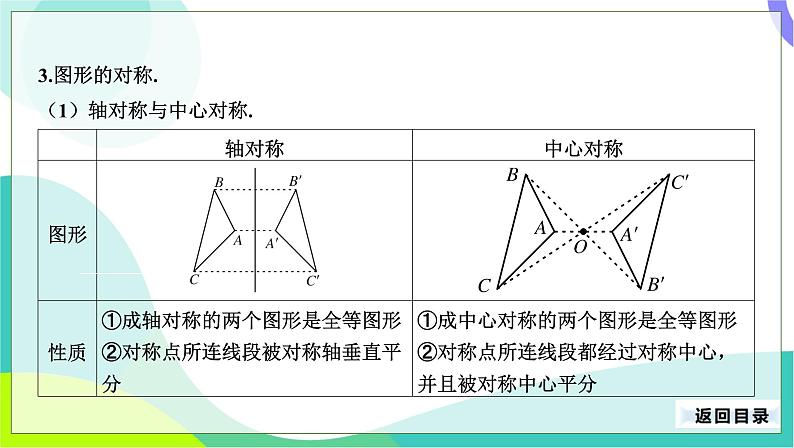 人教版数学中考第一轮复习 28-第十一单元 图形与变换 PPT课件第7页