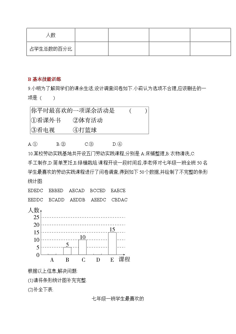 人教版数学七年级下册12.1.1全面调查同步练习(含答案)第3页