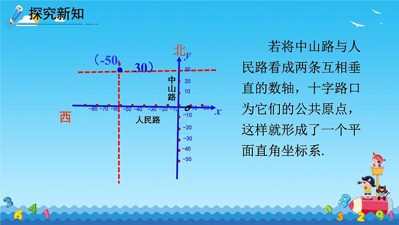 9.1.1 平面直角坐标系概念 课件人教版七年级数学下册第4页