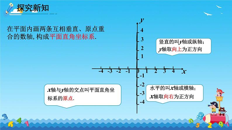 9.1.1 平面直角坐标系概念 课件人教版七年级数学下册第5页