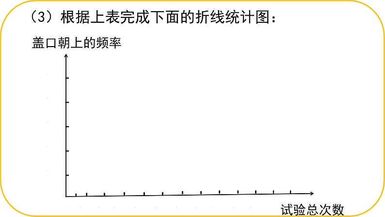 北师大版七年级下册数学第三章概率的初步2频率的稳定性课件第7页