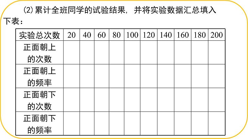 北师大版七年级下册第三章概率的初步2频率的稳定性课件第5页