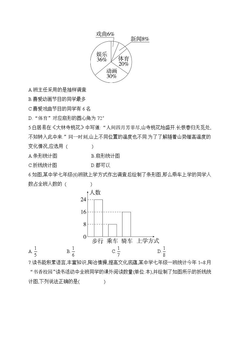 人教版数学七年级下册12.2用统计图描述数据同步练习(含答案)第2页