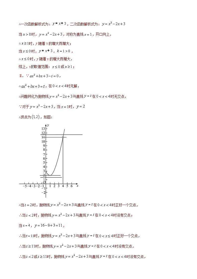 数学中考二次函数综合压轴题 参考地区：吉林省考（解析版 ）第2页