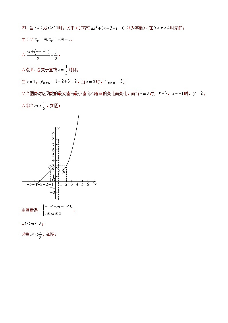 数学中考二次函数综合压轴题 参考地区：吉林省考（解析版 ）第3页
