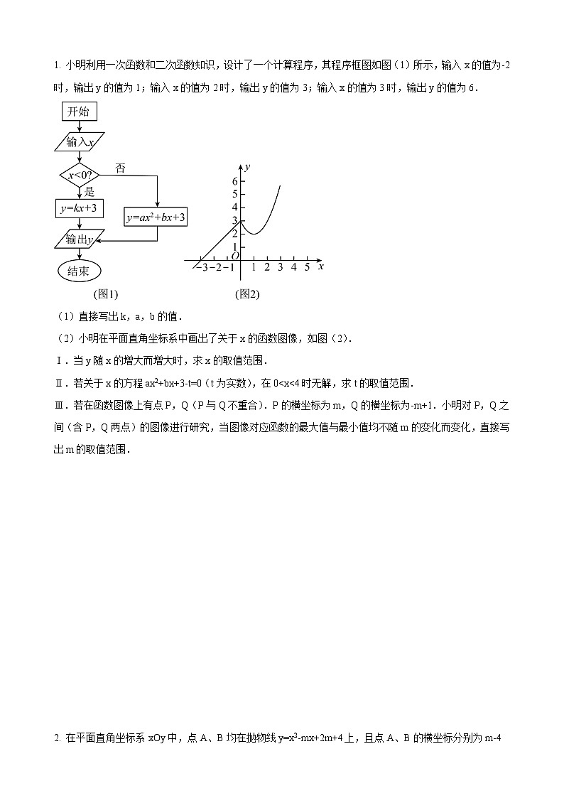 数学中考二次函数综合压轴题 参考地区：吉林省考（原卷版）第1页