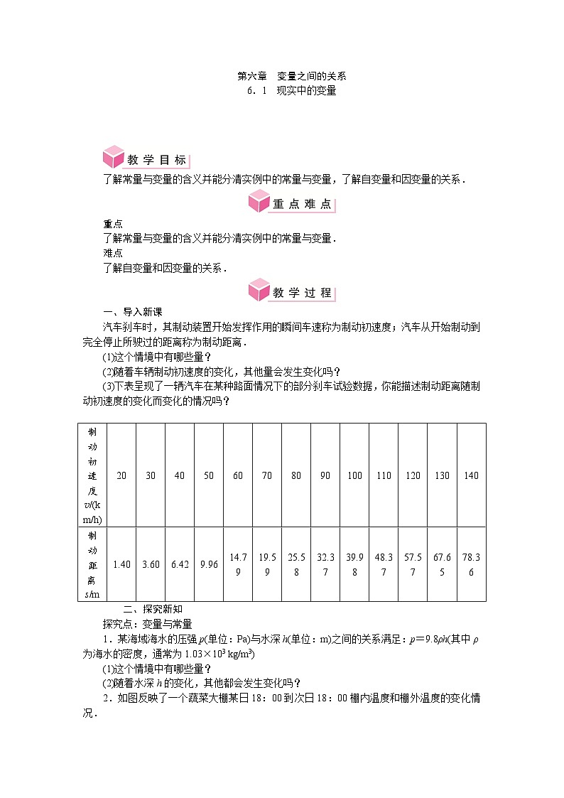 第六章 变量之间的关系 单元整体教案-2024-2025学年北师大版数学七年级下册第1页