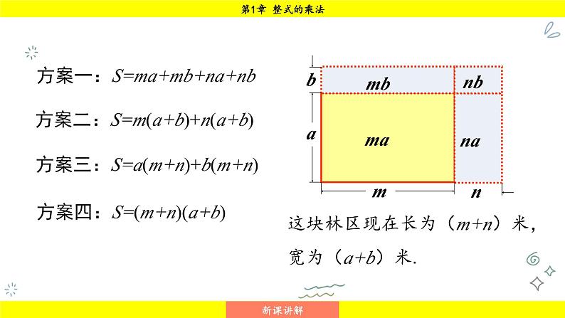 湘教版(2024)数学七年级下册 1.1.5 第2课时 多项式与多项式相乘(课件)第6页