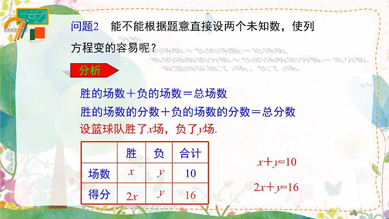 10.1 二元一次方程组第5页