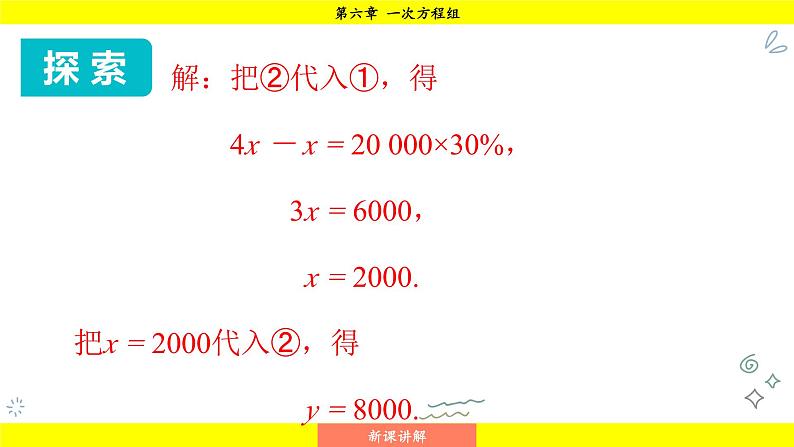 华师版2024数学七年级下册 6.2.1 用代入法解二元一次方程组 PPT课件第7页