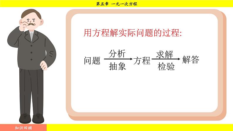 华师版2024数学七年级下册 5.3.1 等积变形问题 PPT课件第3页