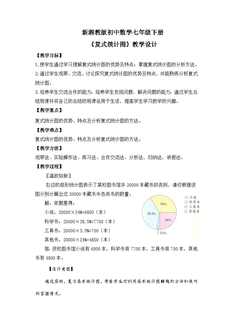 新湘教版初中数学七年级下册6.3《复统计图》教案第1页