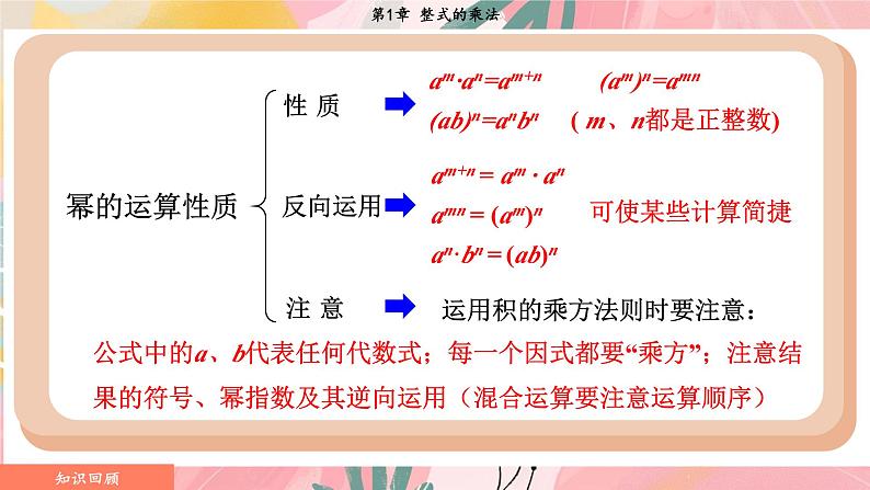 湘教版2024数学七年级下册 1.1.4 单项式的乘法 PPT课件第4页