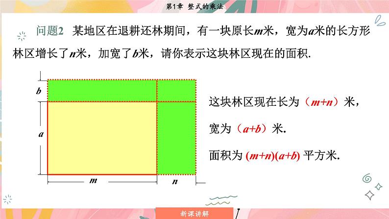 湘教版2024数学七年级下册 1.1.5 第2课时 多项式与多项式相乘 PPT课件第7页