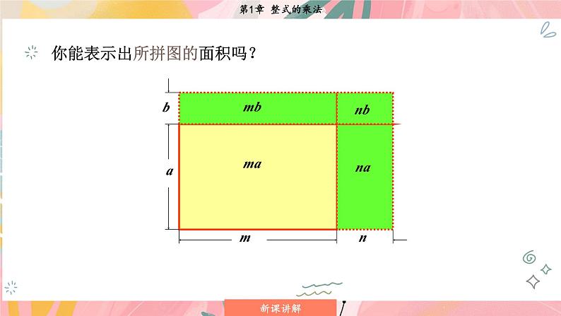 湘教版2024数学七年级下册 1.1.5 第2课时 多项式与多项式相乘 PPT课件第8页