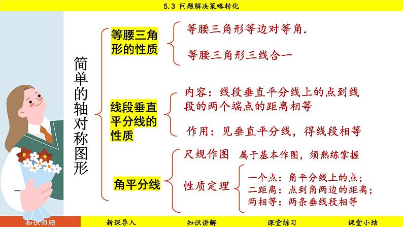 北师大版2024数学七年级下册 5.3 问题解决策略转化 PPT课件第4页