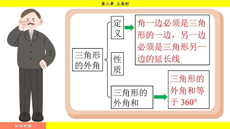 华师大版（2024）数学七年级下册 8.1.3 三角形的三边关系 （课件）第3页