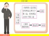 華師大版（2024）數(shù)學(xué)七年級下冊 8.2.1 多邊形的內(nèi)角和 （課件）