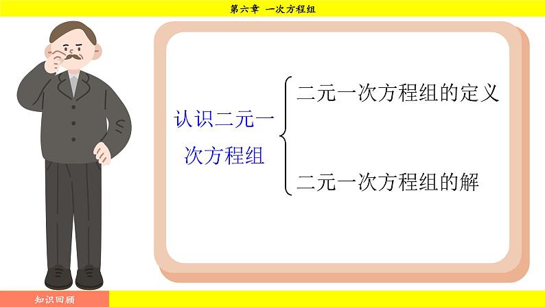 华师大版（2024）数学七年级下册 6.2.1 用代入法解二元一次方程组 （课件）第2页