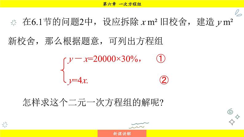 华师大版（2024）数学七年级下册 6.2.1 用代入法解二元一次方程组 （课件）第4页