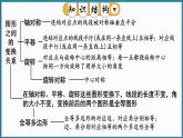 華東師大版(2024)數(shù)學(xué)七年級(jí)下冊(cè)--第9章 軸對(duì)稱、平移與旋轉(zhuǎn) 章末復(fù)習(xí) （課件）