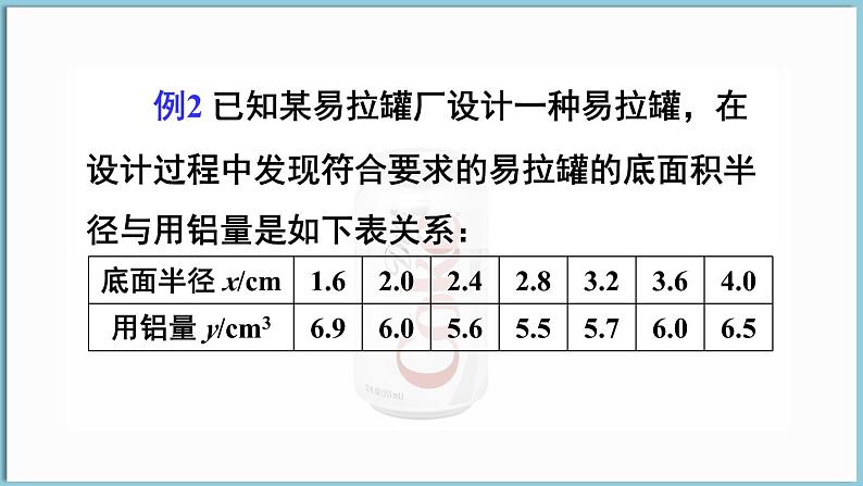 北师大版(2024)数学七年级下册 第六章 变量之间的关系 章末复习(课件)第6页