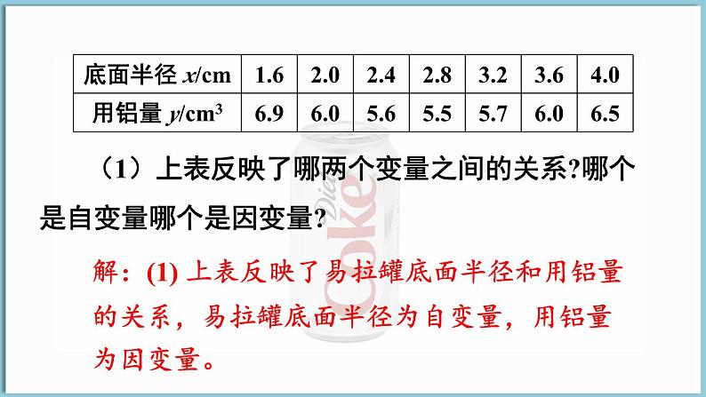 北师大版(2024)数学七年级下册 第六章 变量之间的关系 章末复习(课件)第7页