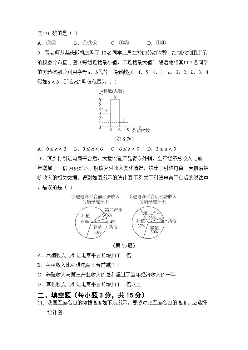 第十二章 数据的收集、整理与描述（试卷）2024—2025学年人教版（2024）数学七年级下册第3页
