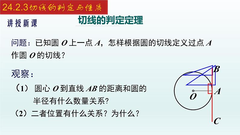 2024年人教版数学九上同步课件24.2.3 切线的判定与性质第5页