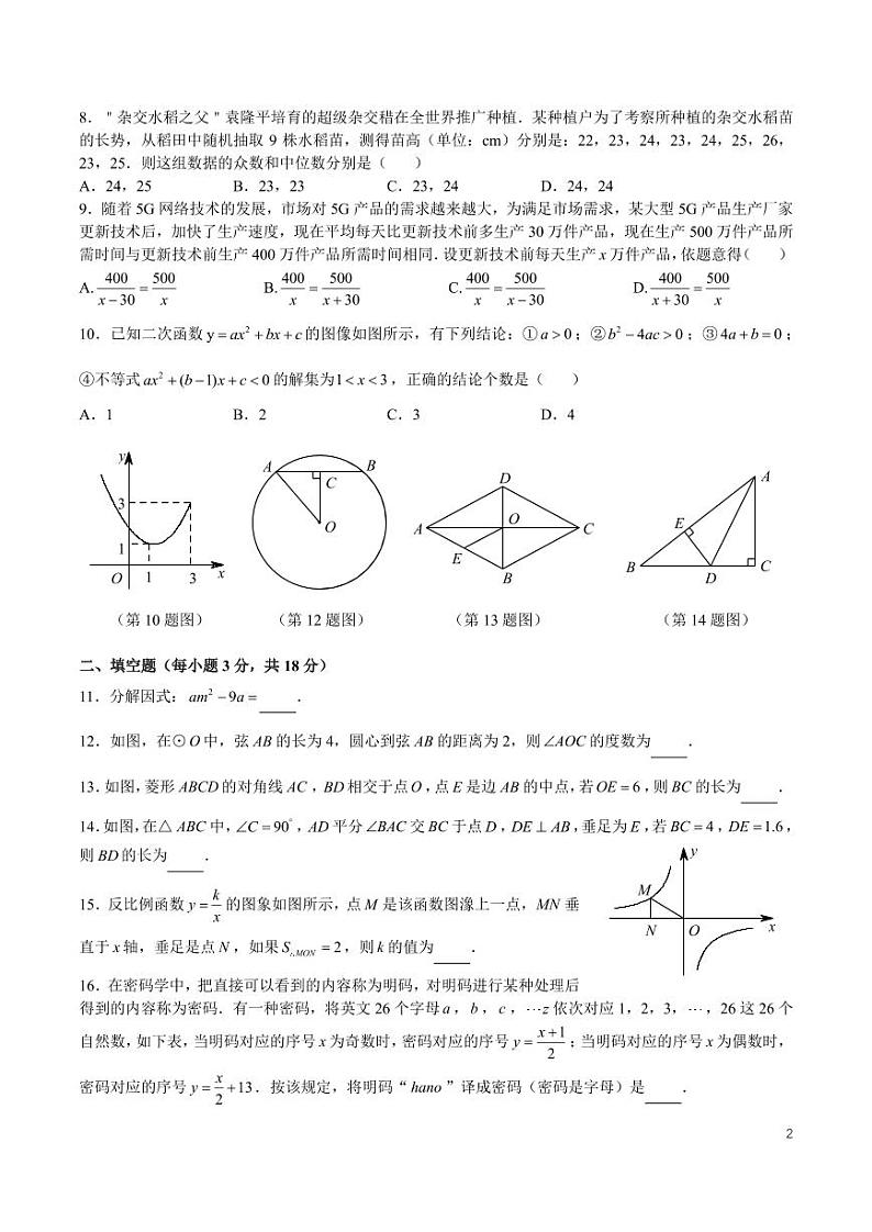 2024-2025-2中雅九下入学考试数学试卷第2页