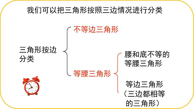 北师大版七年级下册数学第四章三角形4.1.2认识三角形课件第6页