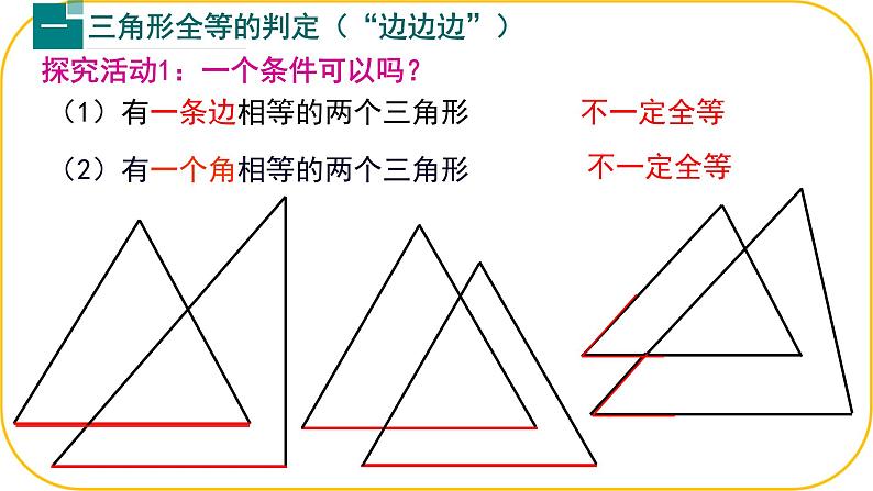 北师大版七年级下册数学第四章三角形4.3.1探究三角形全等的条件课件第5页