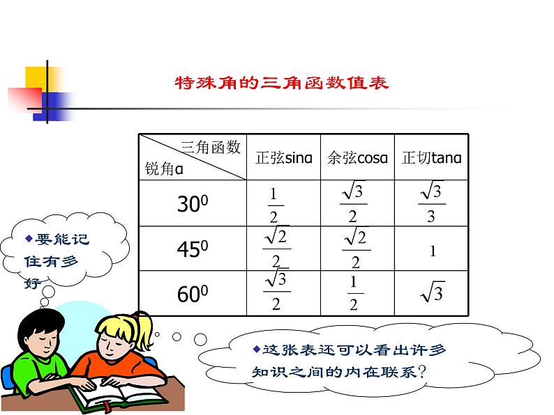 1.1 锐角三角函数 浙教版数学九年级下册课件第8页