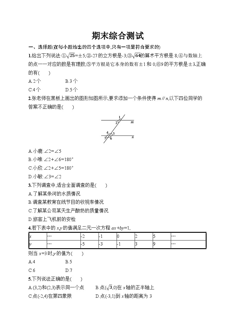 期末综合测试二 （试卷）2024—2025学年人教版（2024）数学七年级下册第1页