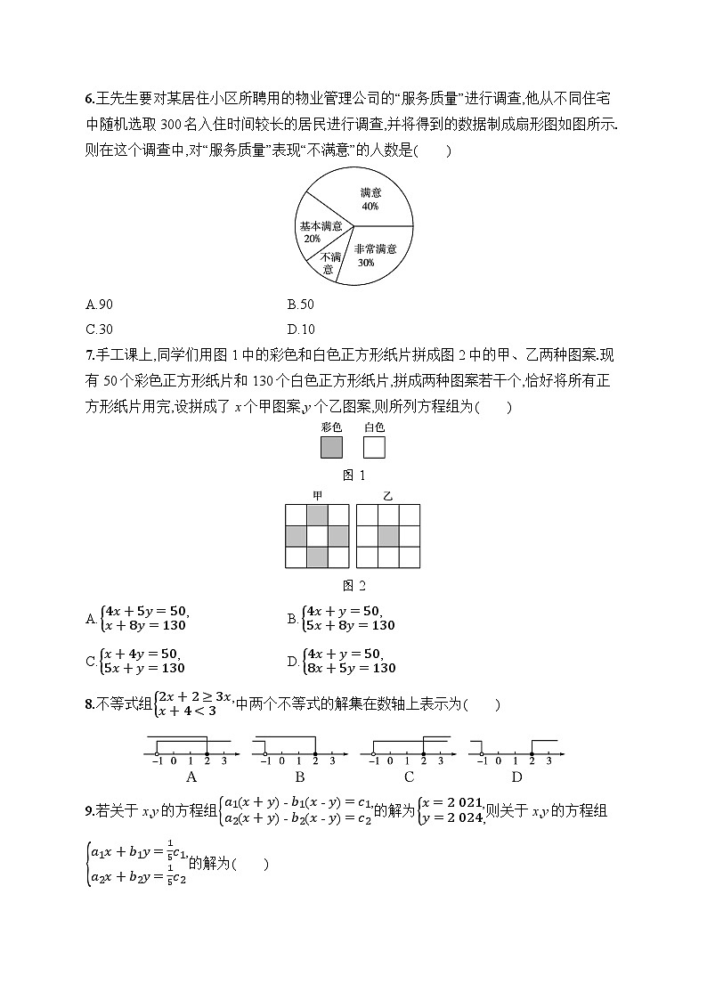 期末综合测试二 （试卷）2024—2025学年人教版（2024）数学七年级下册第2页