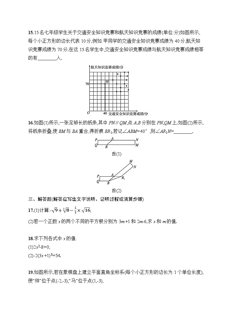 期中综合测试二 （试卷）2024—2025学年人教版（2024）数学七年级下册第3页
