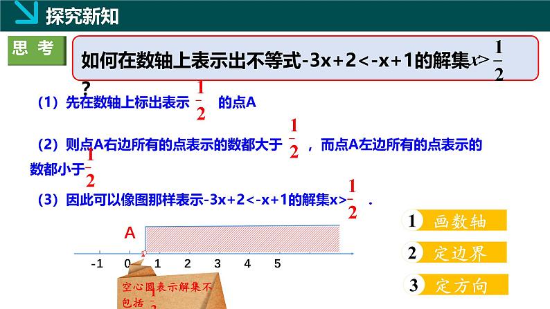 3.3一元一次不等式的解法（1）（同步课件）-2024-2025学年七年级数学下册（湘教版2024）第8页