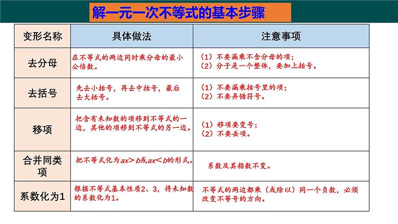 3.3一元一次不等式的解法（2）（同步课件）-2024-2025学年七年级数学下册（湘教版2024）第7页