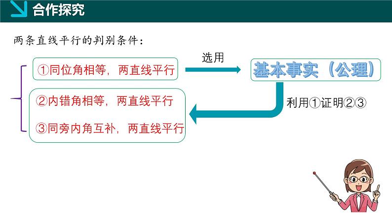 8.4平行线的判定定理（同步课件）-2024-2025学年七年级数学下册（鲁教版五四制）第4页