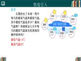 7.2有理数的大小比较（同步课件）-2024-2025学年六年级数学下册（人教版五四制2024）