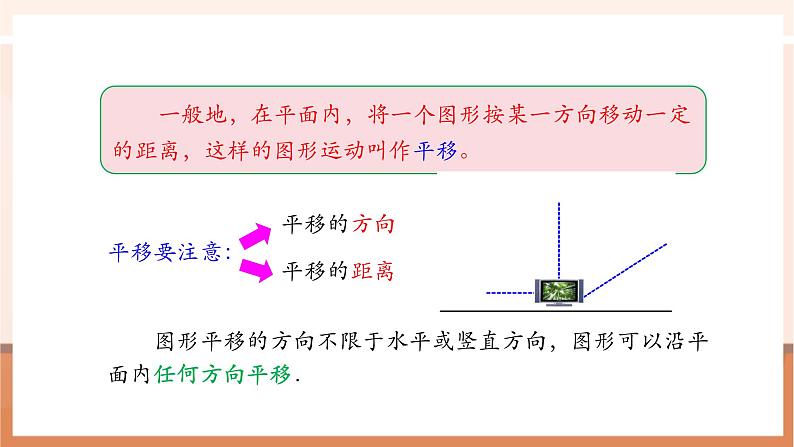 7.4 平移-课件第7页